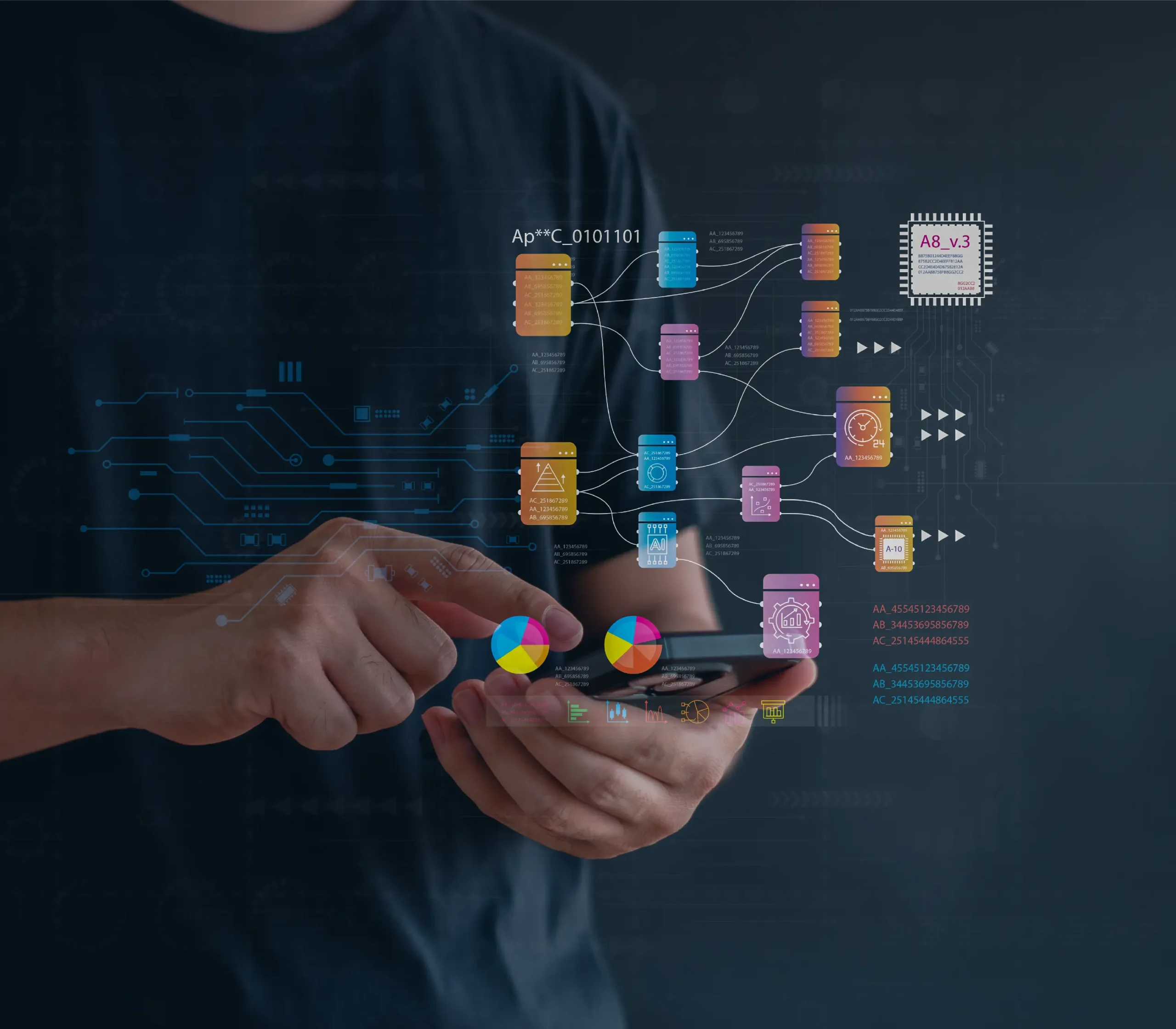 React Native App Development